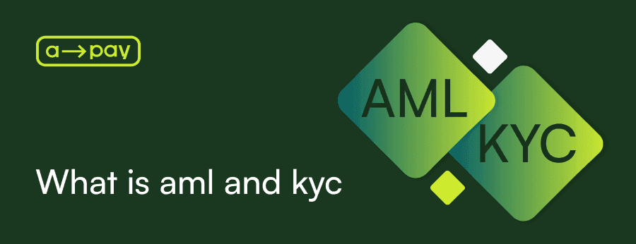 what is aml and kyc
