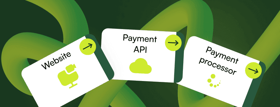 payment gateway api