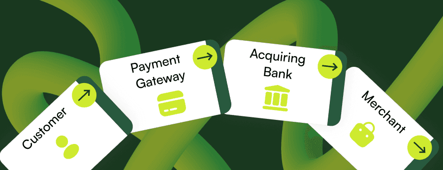 what is payment gateway