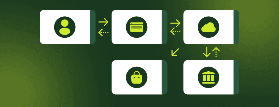 Payout payment gateway